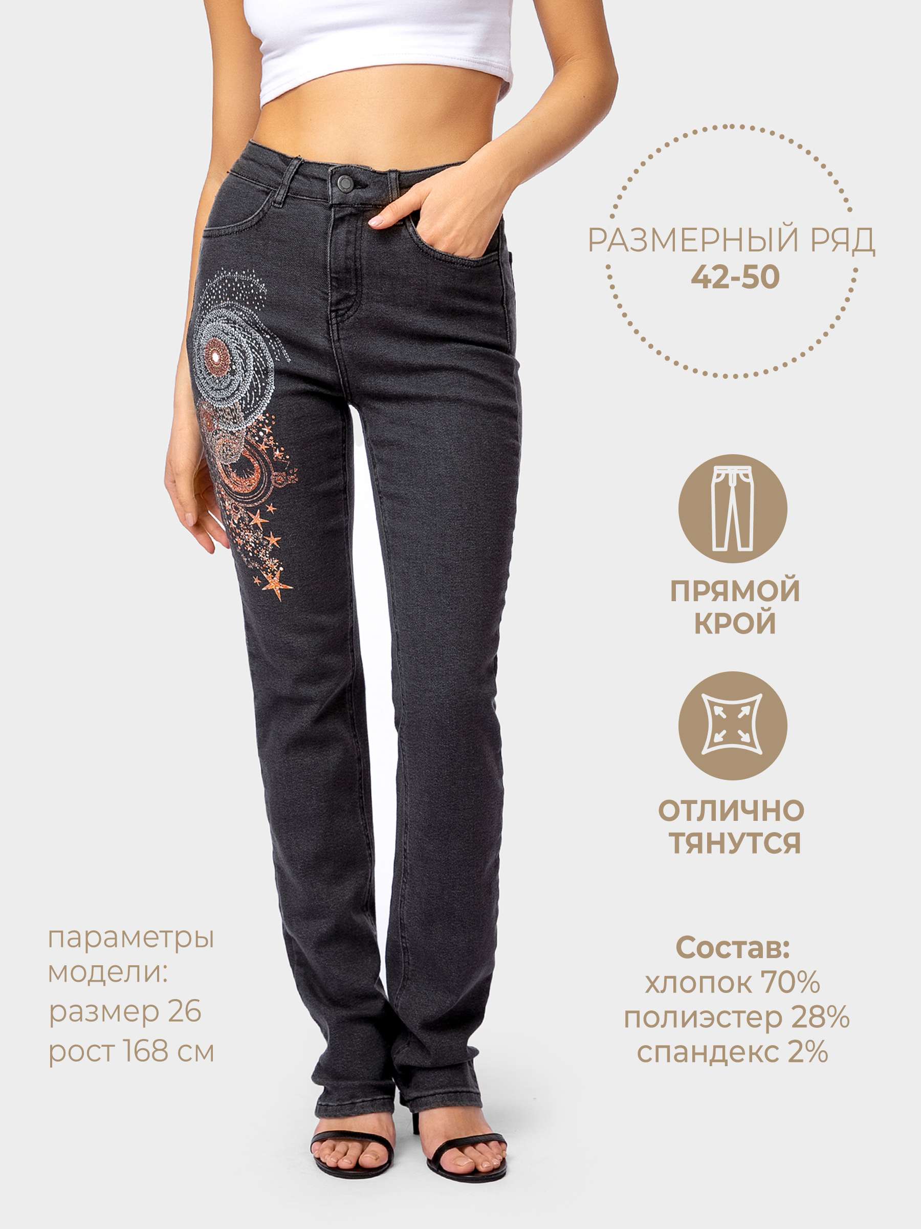 Самые модные джинсы для женщин: гид по трендам 2023-2024 года